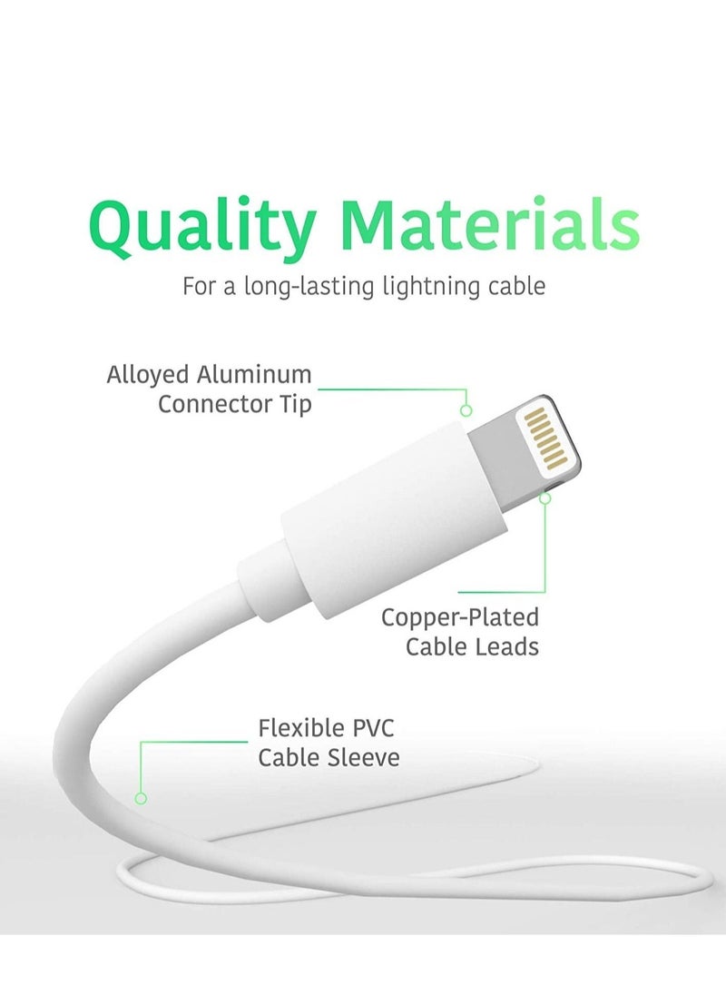 ELTRAZONE - MFI Certified USB C to Lightning Cable for Fast Charging iPhone with Power Delivery - Image 1