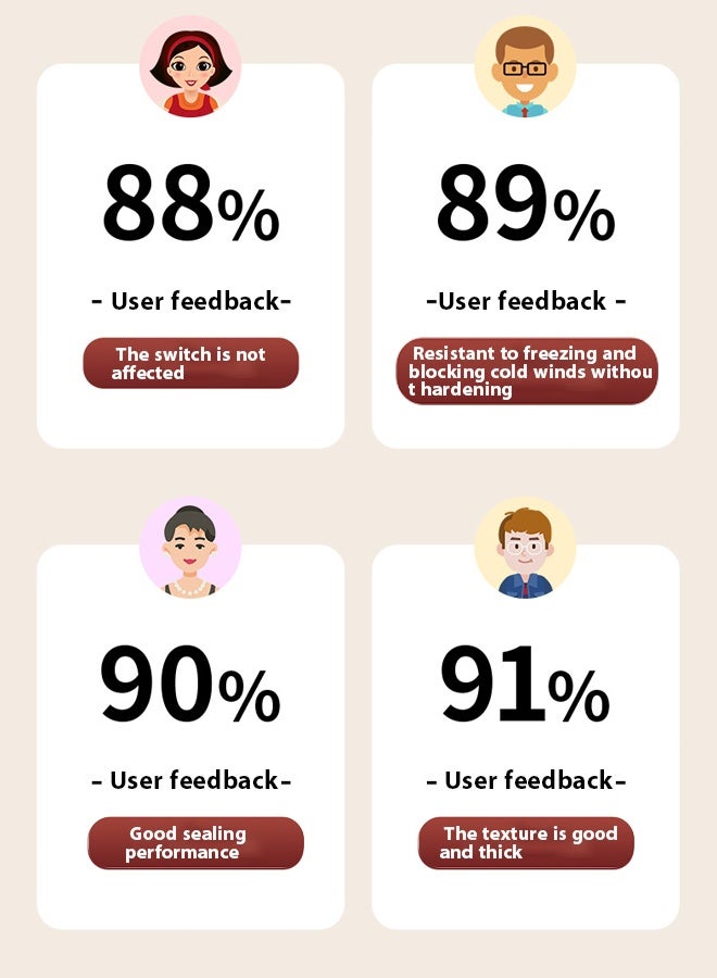 Door Draft Stopper,Under Door Seal,Door Air Stopper ,Door Sweep for Exterior & Interior Doors,Door Bottom Draft Blocker Dust and Noise Insulation,Black,100CM - Image 3