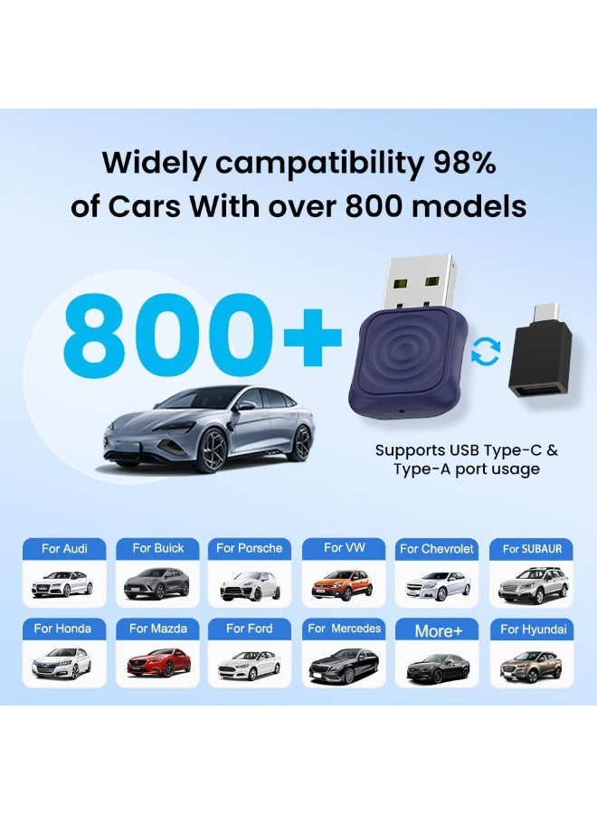 GTSOL Wireless CarPlay Adapter – Convert Wired to Wireless Apple CarPlay & Android Auto, Fast Bluetooth 5.3 & 5.8GHz WiFi, Mini USB/Type-C Plug & Play with Stable No-Delay Connection - Image 2