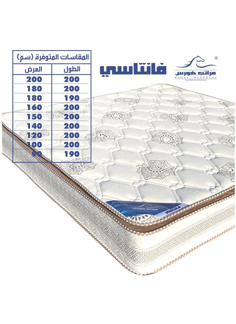 مراتب هورس - مرتبة سرير فندقية مفرد – طبقة اسفنجية عالية الكثافة ونوابض حلزونية وقماش قطني ناعم للراحة الفائقة من مراتب هورس مقاس 190 * 90 * 26 سم - Image 1