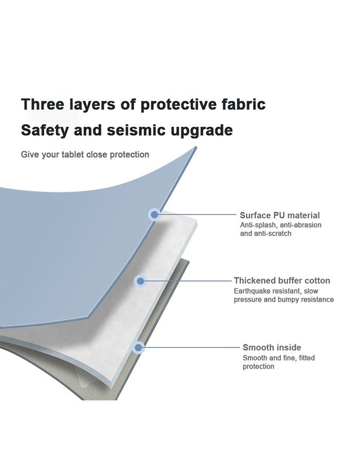 جي أس 10.9 حقيبة حمل لوحة الأكمام لوح الأكمام حقيبة الحماية، حافظة منظمي حقيبة للآيباد برو 11 2022-2018, 10.9 بوصة iPad 10, 10.2 بوصة iPad 9/8/7 وأجهزة أخرى، بلو - Image 3