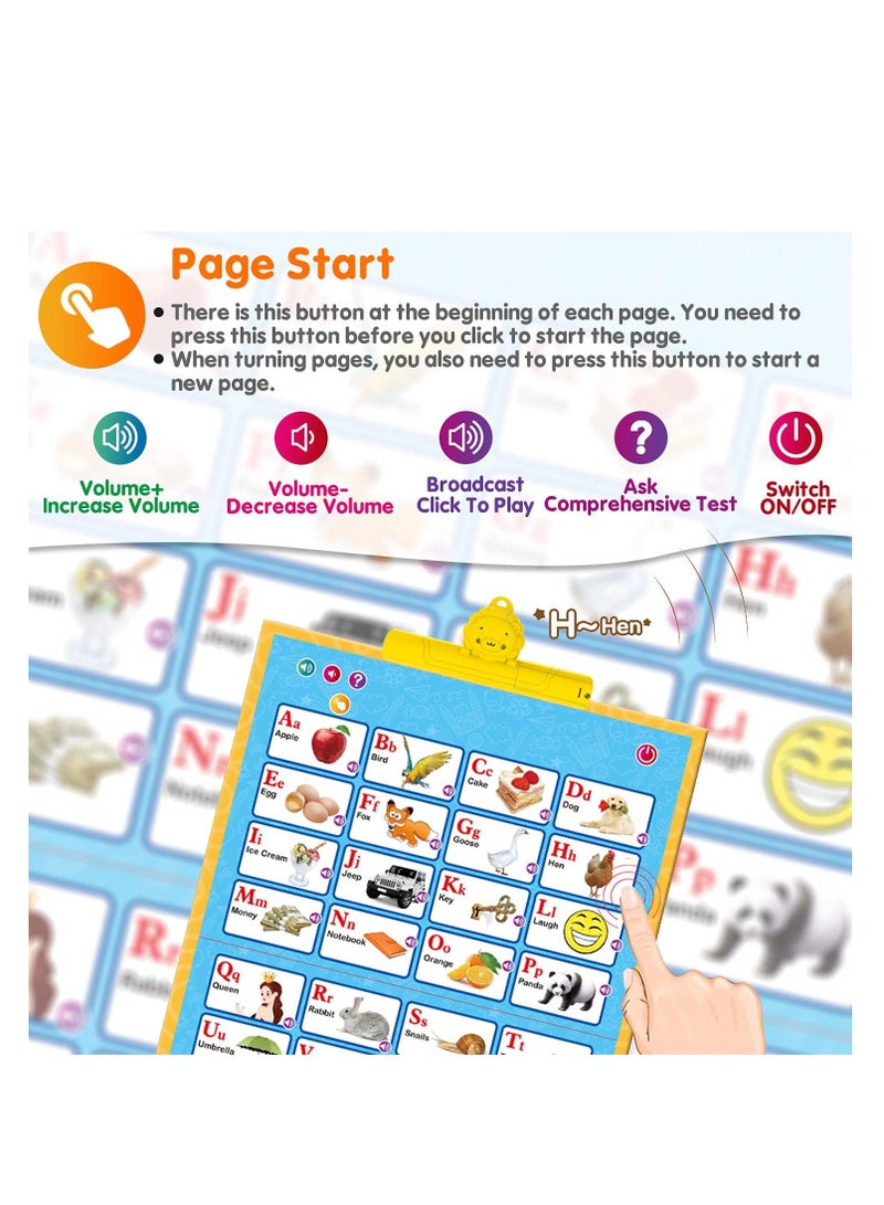 Multifuncional 13 in 1 Electronic Interactive Alphabet Wall Chart, Talking ABC  123s  Music  Piano for Kids, Speech Therapy Toys - Image 2