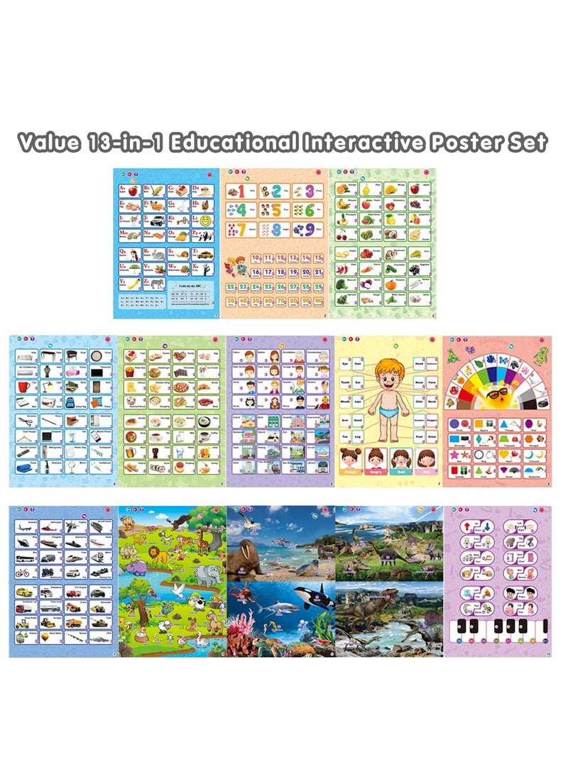 Multifuncional 13 in 1 Electronic Interactive Alphabet Wall Chart, Talking ABC  123s  Music  Piano for Kids, Speech Therapy Toys - Image 3