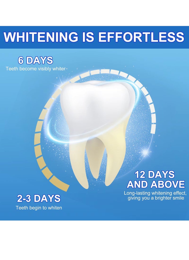 Yecuce 28pcs 9D Teeth Whitening Strips Upgraded Teeth Whitener Strips Enamel Safe Sensitive Teeth Whitening Individual Strips Gel Teeth Cleaning Strips for Fast Remove Yellowing Tooth Strips  - Image 5