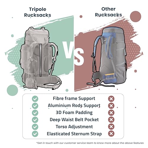 Tripole Colonel Metal Frame 80L Rucksack with Detachable Bag & Rain Cover for Trekking & Travelling | Men & Women | 3 Year Warranty (Black, 80) - Image 5