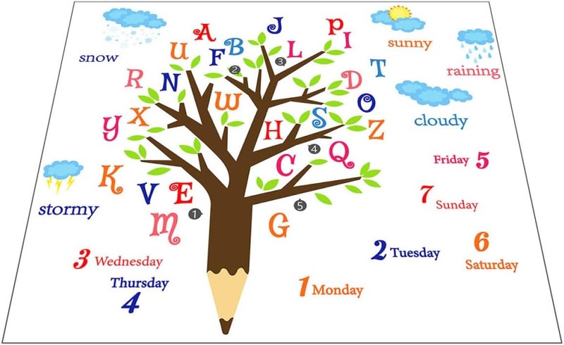 Educational Alphabet Tree Wall Stickers 30x90cm 2pcs Self-Adhesive Cartoon Letter Decals Removable Nursery Room Decor for ’ Bedroom and Playroom - Image 1