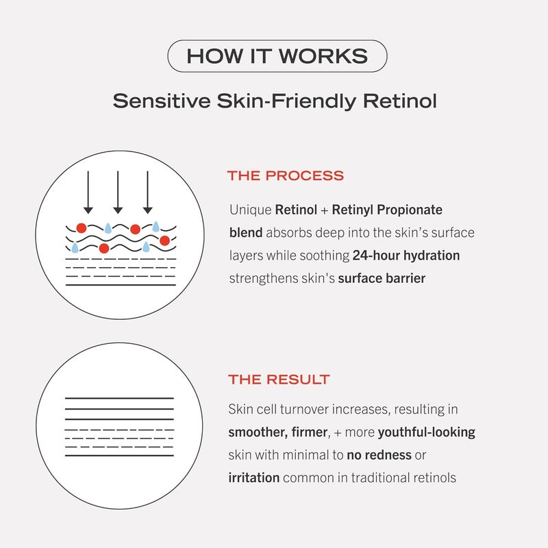 First Aid Beauty - 0.3% Retinol Complex Serum with Peptides, Designed for Sensitive Skin, Helps Visibly Improve Lines and Wrinkles with Less Irritation than Traditional Retinol, Non-Comedogenic, 1 oz - Image 4