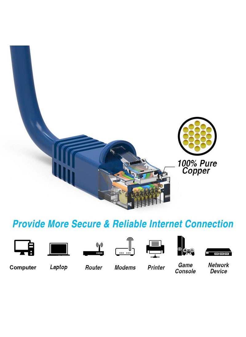 iMBAPrice iMBAPrice UL Listed 05 Feet 6 inch Cat6 Ethernet Network Patch Cable LAN UTP RJ45 Internet Cat 6 Cable 10 Pack Blue Compatible with Personal Computer  - Image 4