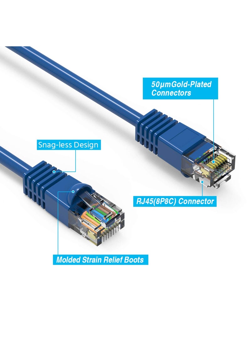 iMBAPrice iMBAPrice UL Listed 05 Feet 6 inch Cat6 Ethernet Network Patch Cable LAN UTP RJ45 Internet Cat 6 Cable 10 Pack Blue Compatible with Personal Computer  - Image 3