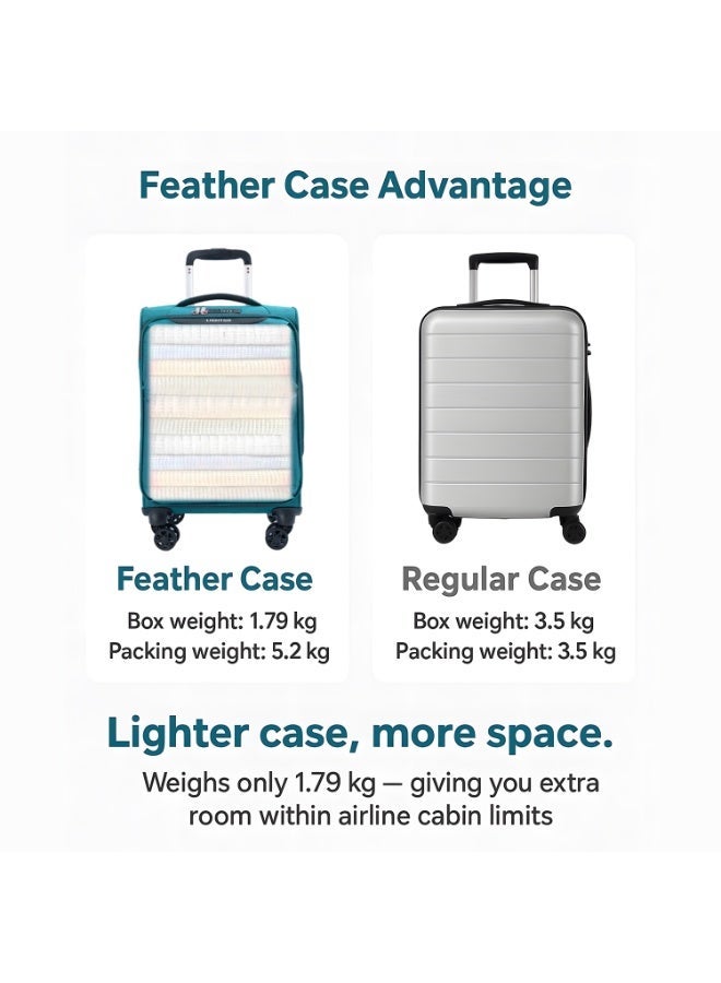 LIGHTGO 6947 cabin size Suitcase carry on Suitcase soft spinner luggage 20inch with TSA lock waterproof zipper travel case Turquoise color ultra-light case - Image 3