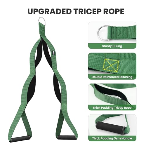Balency Tricep Rope Cable Attachment Handles, Tricep Pull Down Attachment for Cable Machine, 3 Lengths Tricep Rope for Face Pull, Push Down, Tricep Extension, Cable Rope Attachment for Gym Home Workout - Image 4