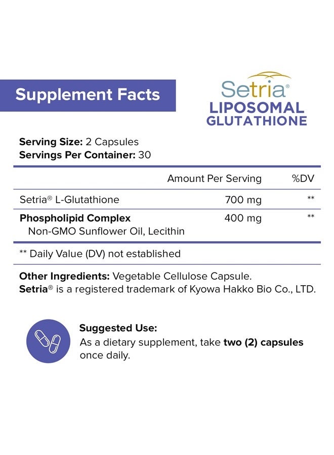 NutriFlair Liposomal Glutathione Setria® 700mg - 60 Vegetable Capsules - Image 4