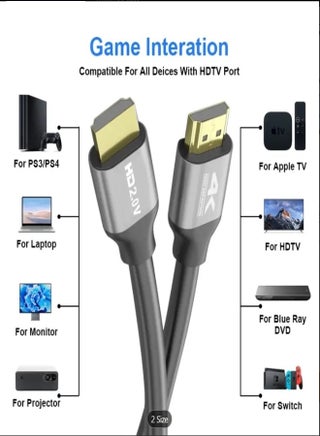 HDMI 4K 15M High-Speed HDMI 2.0 Cable – Supports 60Hz Refresh Rate | HDR | ARC | 18Gbps Bandwidth | Audio Return Channel | Ethernet - view 4