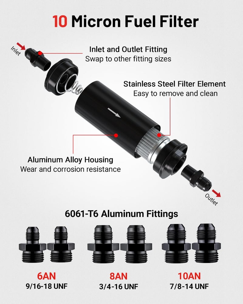 EVIL ENERGY Inline Fuel Filter 10 Micron with 6AN 8AN 10AN Adapter&Bracket Clamp 50MM Universal - Image 4