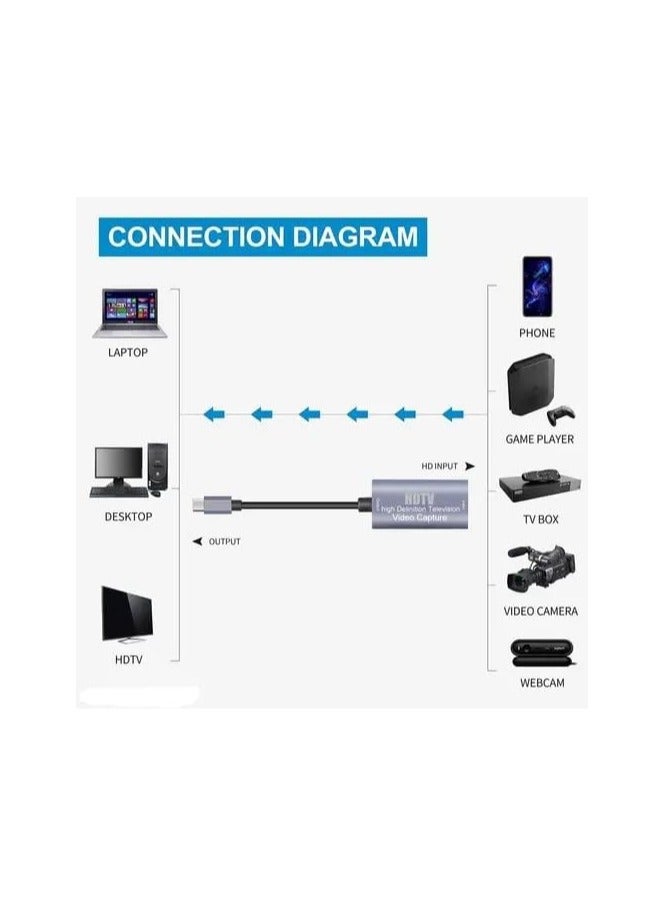 HD Video Capture Card – USB-C to HDMI Adapter – 4K Input, 1080P Recording – Ideal for Gaming, Streaming, and Video Recording - Image 2