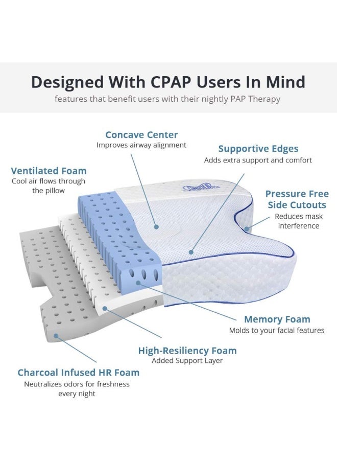Contour Cpapmax 2 In 1 Cooling Plush Cpap Comfort Pillow Reduce Air Leaks Hose Tangles Mask Discomfort And Adjust Thickness For Side Stomach Back Sleepers All Masks Works 1St Night  - Image 4