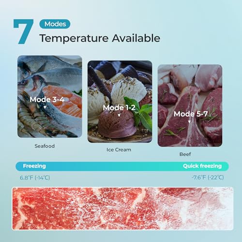 EUHOMY Upright freezer, 3.0Cubic Feet, Single Door Compact Mini Freezer with Reversible Door,Small freezer for Home/Dorms/Apartment/Office, Black - Image 4