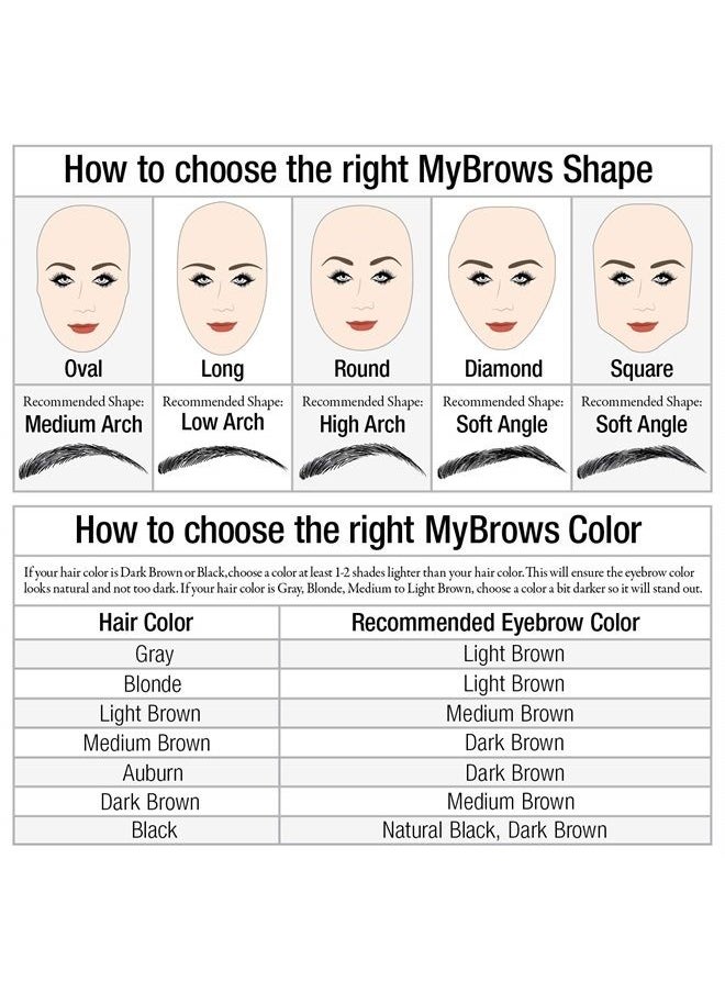 Godefroy MyBrows Long Lasting Eyebrow Transfers, Soft Arch, Medium Brown, 48-Pairs of Brows (96 Individual transfers) 