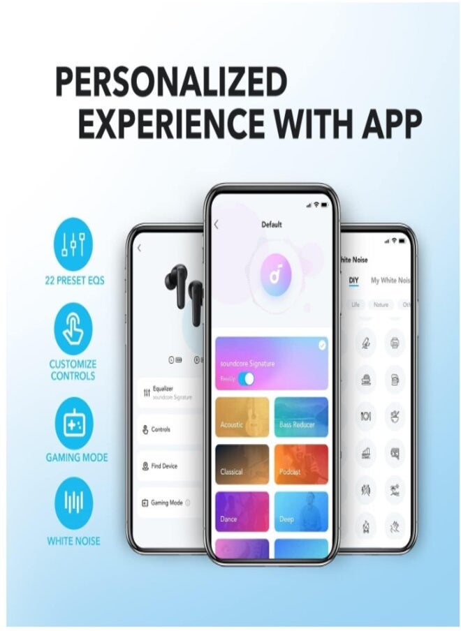 Generic R50i True Wireless in-Ear Earbuds, TWS with 30H+ Playtime, Clear Calls & High Bass IPX5-Water Resistant, Connect App with 22 Preset EQs, Quick Connectivity, Black  - Image 5