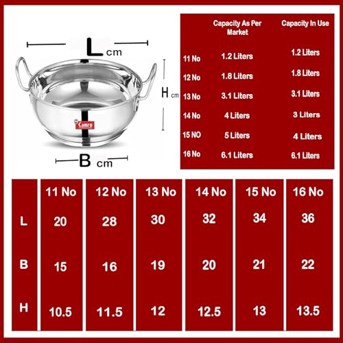 Camro Kadhai Induction Bottom with Lid 3.1 Liters | Gas Stove Compatible | Cookware kadhai | Kadhai for Deep Frying | Kadai for Cooking Stainless Steel | Dishwasher Safe - Image 2