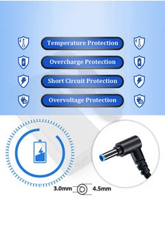 HP Laptop Charger 65W 45W 19.5V AC Adapter Replacement for HP Chromebook 11 14 G3 G4 Pavilion X360 11 13 15-f Envy 13 15 17 Stream 11 13 14 Elitebook Folio 1040 g1 Laptop (Blue Tip 4.5x3.0mm) - pzsku/ZA8B3C9BEDE879BAF3289Z/45/_/1709267746/625e4145-1017-442b-80c1-c8591ef5697b