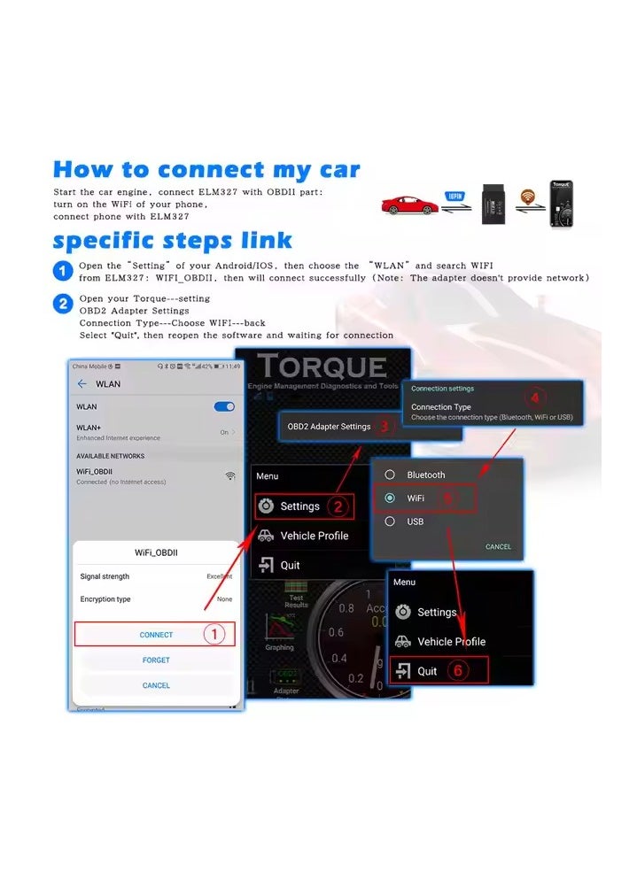 هالامين - جهاز كشف اعطال السيارات obd  ماسح YOKA WiFi OBD2 – الكشف الفوري عن أعطال السيارة وأداة التشخيص، متوافق مع iOS، أندرويد وويندوز   جهاز كشف اعطال السيارات obd - Image 1