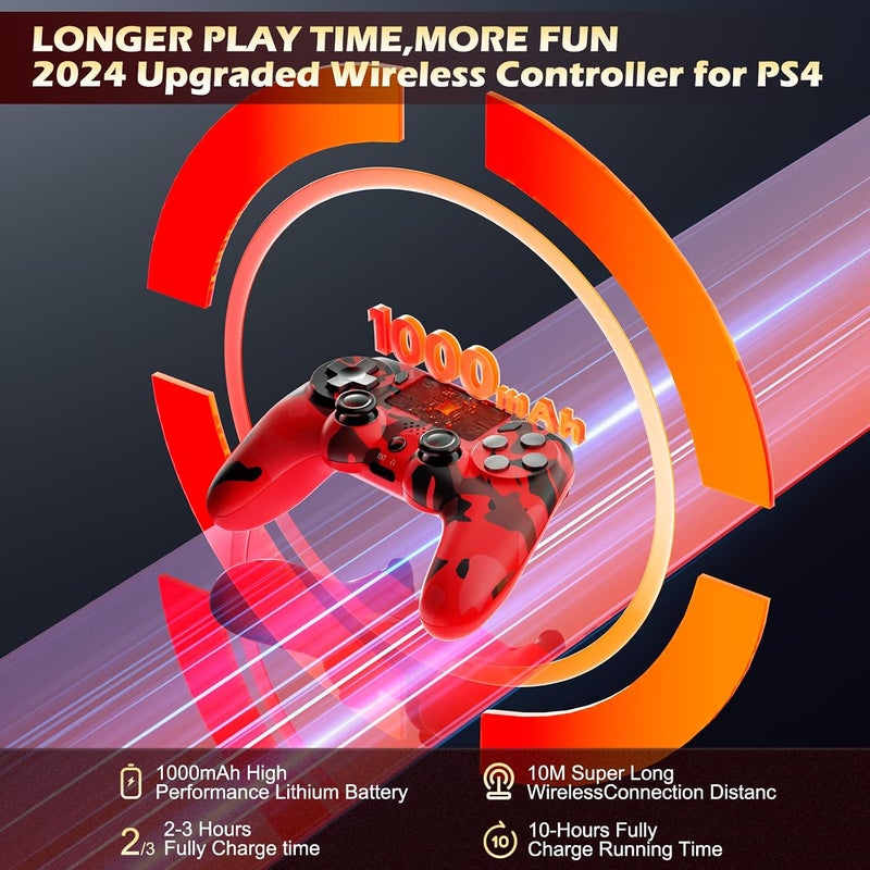 حزمة من 2 وحدات تحكم لاسلكية لـ PS4، وحدة تحكم Dual-shock 4 مع مستشعر حركة 6 محاور، لوحة لمس حساسة، مكبر صوت مدمج ومقبس سماعة رأس، متوافقة مع PlayStation 4/Pro/Slim/PC - Image 2