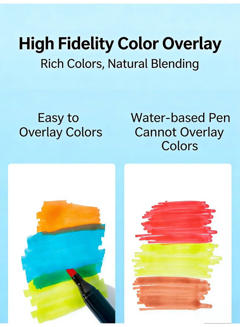 Vibrant Quick-Dry Art Markers with Dual Tips, Safe Oil-Based Coloring Set for Children's Early Education - Image 5