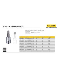 Stanley Stanley Steel Stmt73394-8B 1/2'' T45 Torx Bit Socket, s_2_steel  - Image 5