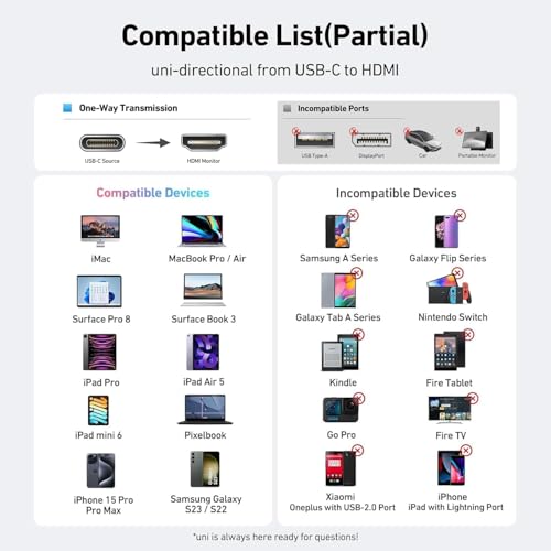 Uni كابل uni USB C إلى HDMI بطول 3 أقدام 4K@30Hz، كابل USB Type C إلى HDMI للمكتب المنزلي، [متوافق مع Thunderbolt 3/4] مع MacBook Pro/Air، iPhone 15 Pro/Max، Galaxy S8-S23، Surface Book 2، XPS، Chromebook - Image 4