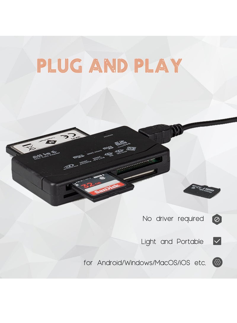 Excefore قارئ بطاقات الذاكرة 6 في 1 - قارئ بطاقات USB عالمي لبطاقة SD/Micro SD/CF/XD/MS Pro/M2 - Image 4