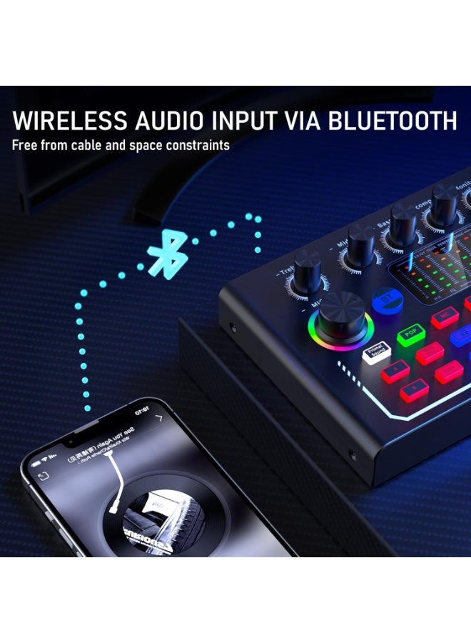 F009 Live Sound Card Audio Interface – USB Podcast Audio Mixer with Bluetooth, Voice Changer & DSP Effects - Image 5