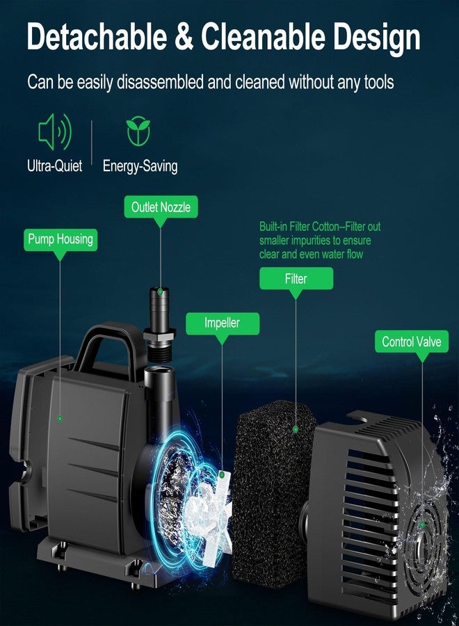 Longrun 1200GPH Submersible Water Pump(4500L/H 75W), Ultra Quiet Water Fountain Pump with 14.76ft High Lift, 3 Nozzle for Fish Tank, Pond, Aquarium, Statuary, Hydroponics - Image 5