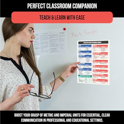 Sunsella Scientific & Metric Units Conversion Magnet Chart Guide | for Educational & Professional Precision | 8.5” x 11” Size | Waterproof Vinyl & Easy-to-Read | American to Metric Equivalent Measurements - Image 2