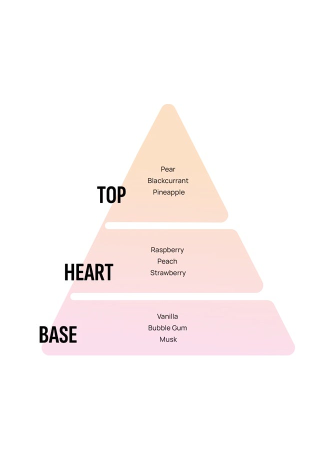 Areon Home Perfumes Sticks New Design Bubble Gum150 ml - Image 2