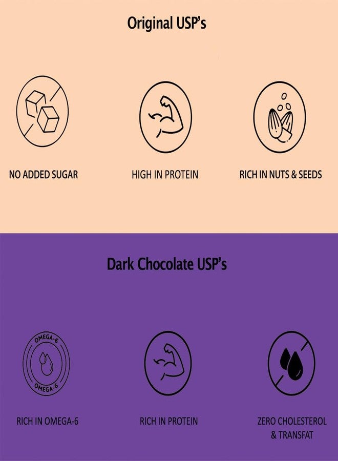 Munchilicious Granola Combo Pack - Original & Dark Chocolate, 2 x 400g | 80% Seeds & Grains + Whole Nuts | High Protein, High Fiber | Gluten Free | Crunchy, Healthy Breakfast Cereal & Diet Snack - Image 3
