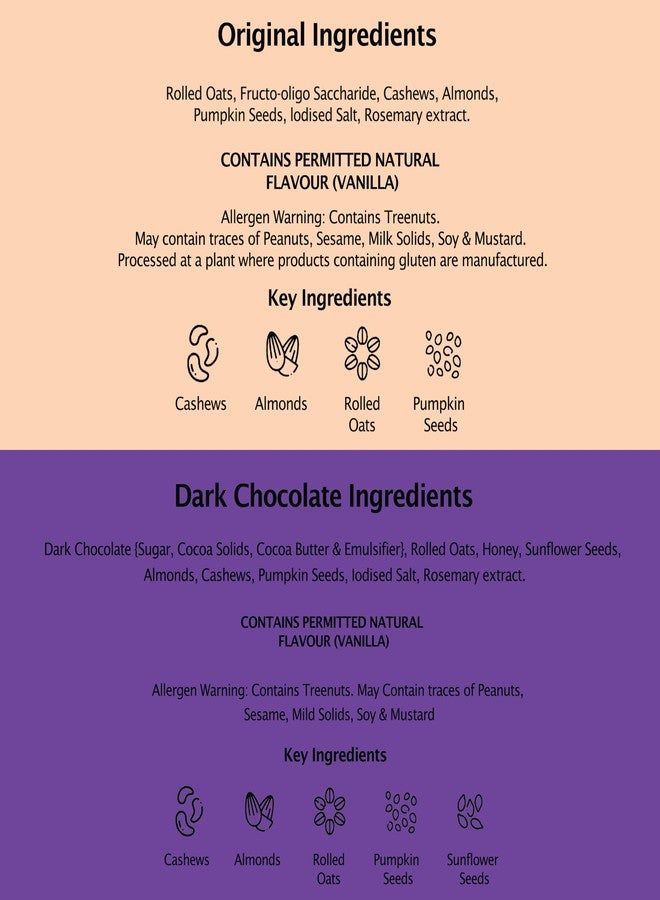 Munchilicious Granola Combo Pack - Original & Dark Chocolate, 2 x 400g | 80% Seeds & Grains + Whole Nuts | High Protein, High Fiber | Gluten Free | Crunchy, Healthy Breakfast Cereal & Diet Snack - Image 5