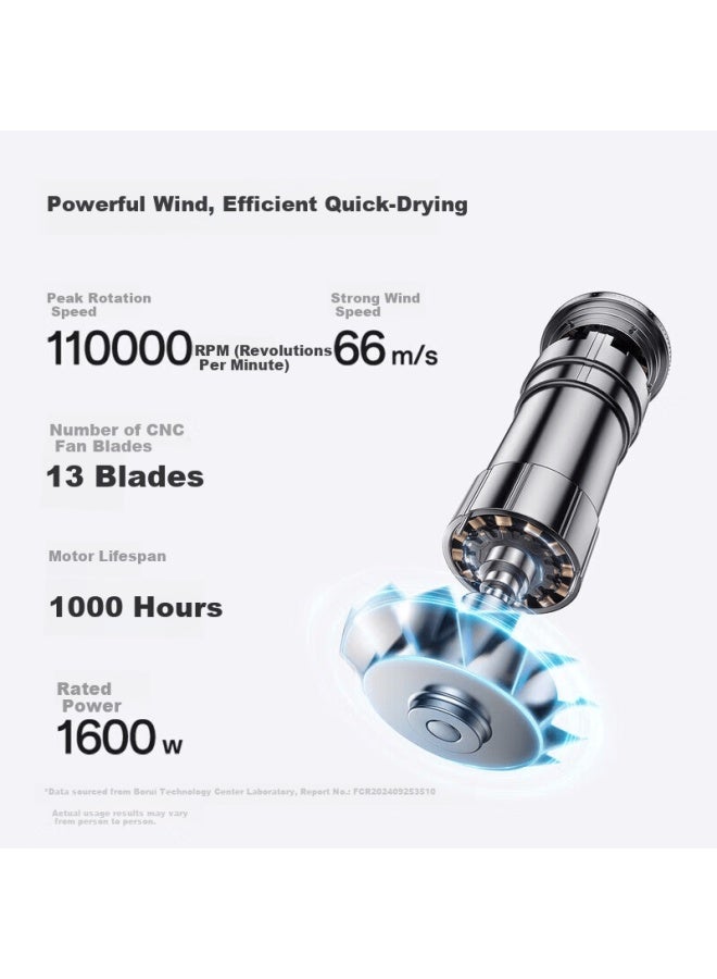 Flyco Borui Series High-speed Hair Dryer Negative Ion Hair Care Powerful Portable Home Student Dormitory Ph1652 Gray - Image 5