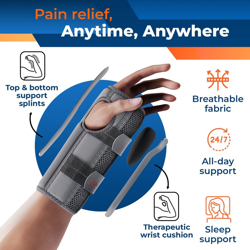 DR. BRACE Adjustable Wrist Brace Night Support for Carpal Tunnel, Doctor Developed, Upgraded with Double Splint & Therapeutic Cushion,Hand Brace for Pain Relief,Injuries,Sprains (S/M Right Hand, Grey) - Image 2
