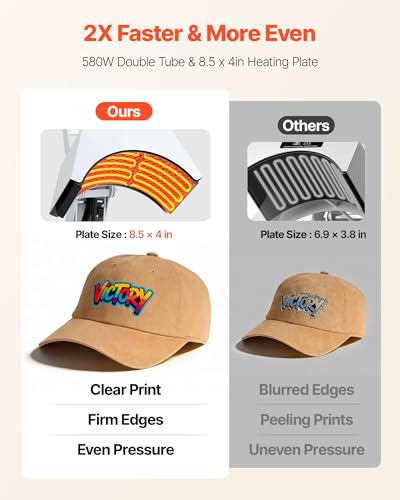 VEVOR Hat Heat Press Machine, 8.5 x 4 in Large Heating Plate, with Caps Stretcher, Precise Temperature & Time Control, Heat Press for Hats and Caps, for HTV Iron On and Sublimation Projects, White - Image 4