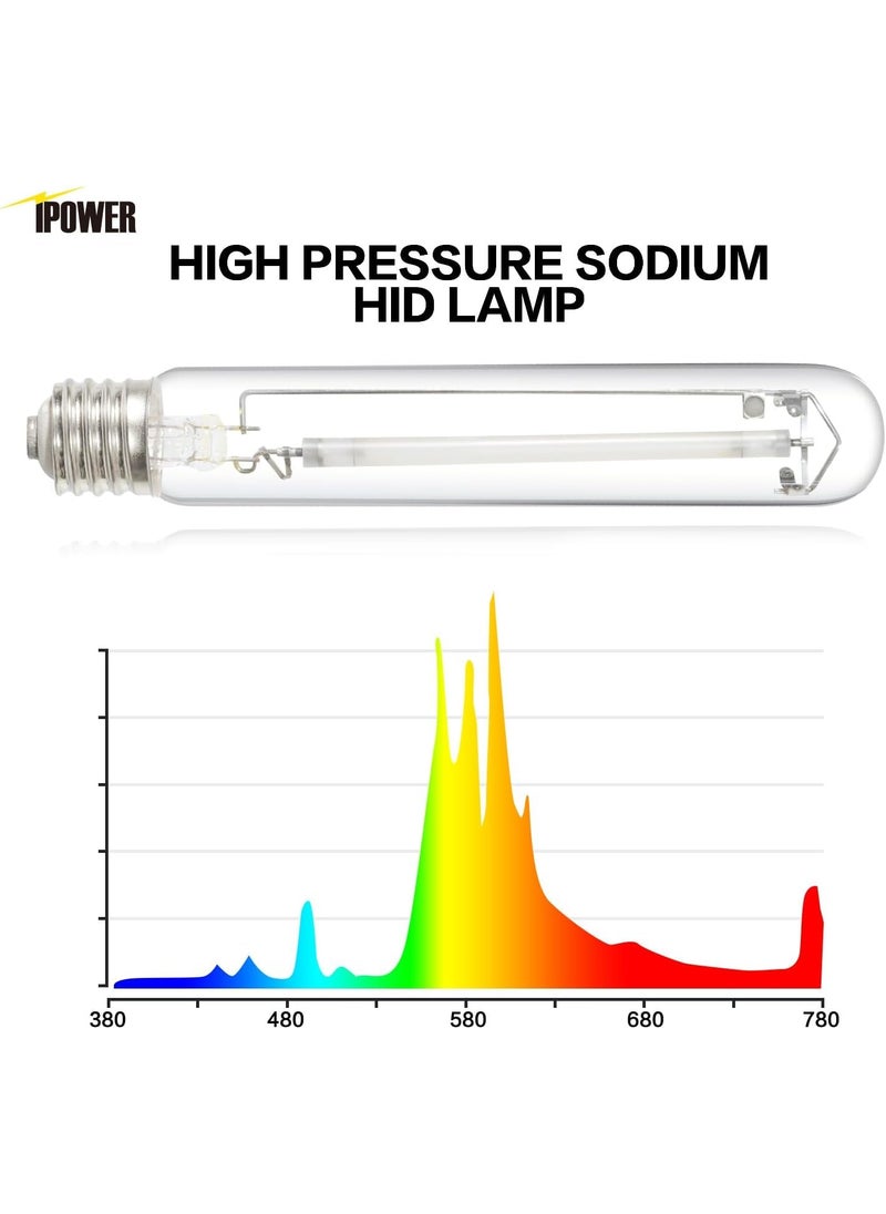 iPower iPower 400W HPS Grow Light Bulb Lamp Pressure Sodium Bulb Lamp with High PAR Enhanced Red and Orange Spectrums for Plants Growth CCT 2100K  - Image 5