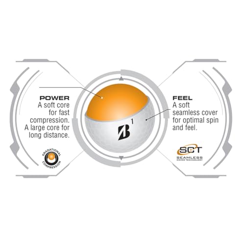 Bridgestone Golf e6 Soft Yellow - Image 3