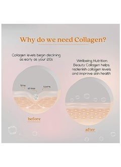 WELLBEING NUTRITION Beauty Collagen Peptides Mango Peach Flavor 250g  - Image 4