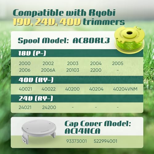 Bessport Trimmer String (AC80RL3) for Ryobi One Plus+,Replacement 0.080-inch Trimmer String Compatible with Ryobi 18V,24V,40V Trimmers (12 Spool, 3 Trimmer Cap) - Image 2