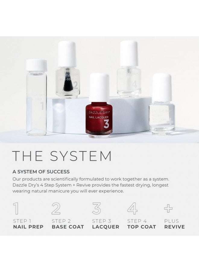 Dazzle Dry Mini Kit 4 Step System - Lotion, Please, A Light Powder Blue With Gray Undertones. Full Coverage Cream, 5 Piece Kit, 5 Manicures - Image 1