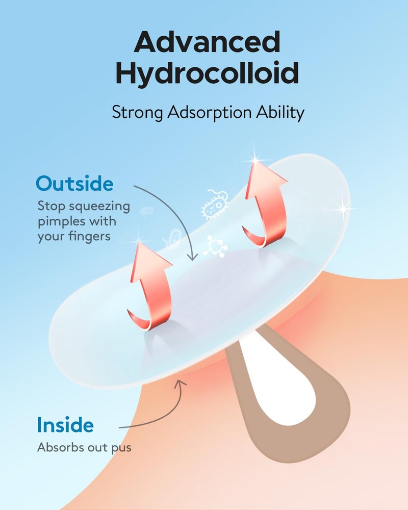 LitBear Acne Patches Large, Hydrocolloid Pimple Patches for Breakouts, Zit and Blemish, Large Acne Patches for Face, Chin, Back and Body with Tea Tree & Calendula Oil - Image 4