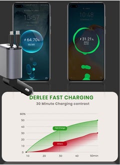FPC 100W Fast Car Charger, 4-in-1 USB C Cable – Compact & Portable  - Image 3