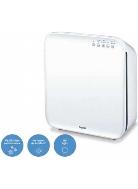 Beurer Lr 310/300 Air Purifier (Hepa Filter, Active Carbon)  - Image 4