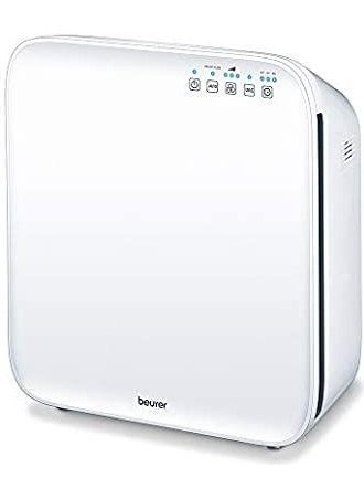 Beurer Lr 310/300 Air Purifier (Hepa Filter, Active Carbon)  - Image 3