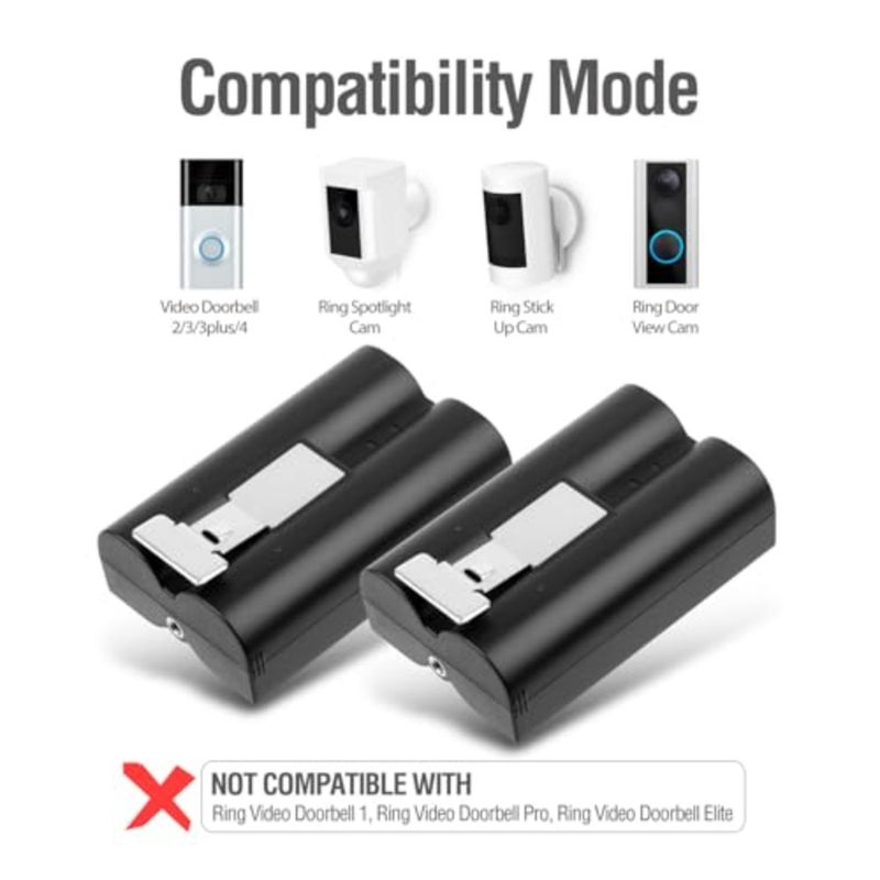 2 Batteries and USB Charger for Ring Video Doorbell, 3.65 V 6500 mAh Li-ion Battery Compatible with Ring Video Doorbell 2/3/4/Plus, Spotlight Cam Battery, Stick Up Cam 2nd/3rd Gen - Image 2